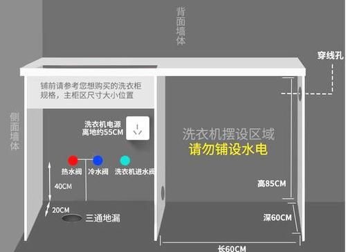 阳台洗衣机插座高度