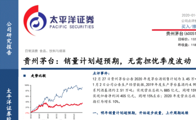 金桔与苹果煮水喝的功效与竞品营收对比图