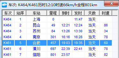 火车时速一般是多少