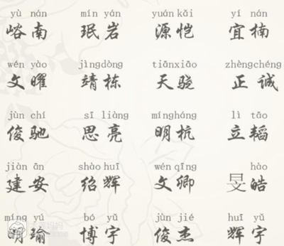 珉字取名吉凶