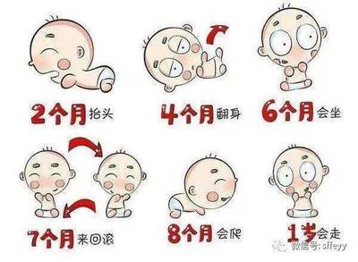 一岁十个月宝宝发育标准