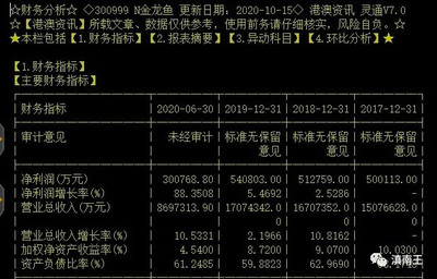 龍魚介紹圖（龍魚介紹圖片）