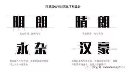 设计师分类