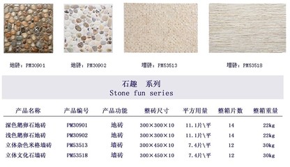 瓷砖参数