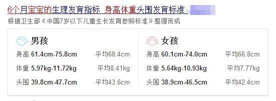 六个月男孩身高体重