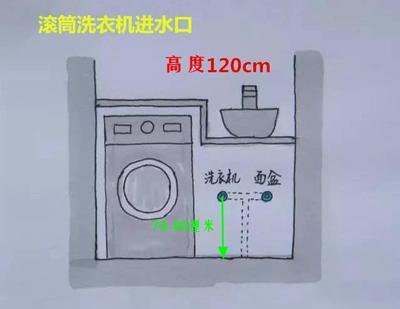 滚筒洗衣机进水口高度