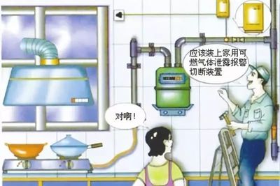 厨房燃气管道更改如何操作
