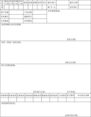 品质事故报告怎么写