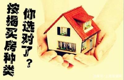 贷款按揭买房