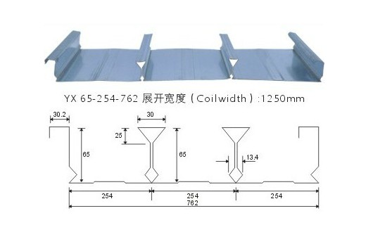 钢结构楼层板尺寸规格及展开宽度（钢结构楼层板的尺寸规格和展开宽度） 全国钢结构设计公司名录 第4张