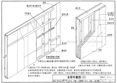 隔墙龙骨