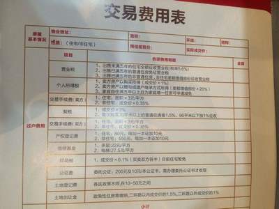 房子过户咨询哪个部门