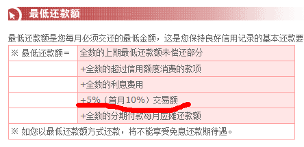 浦发信用是什么意思