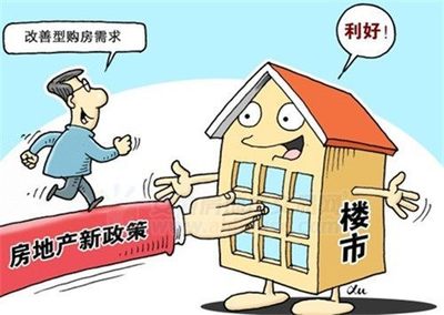 买房需要什么手续