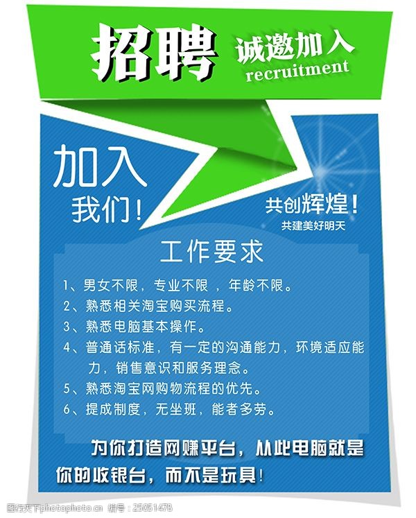 医生招聘工作怎么写范文