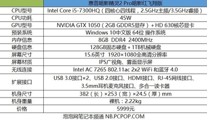 什么叫10系独显