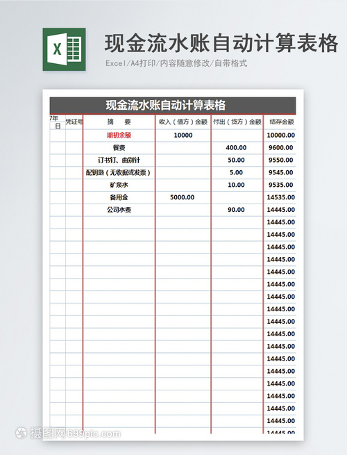 日常支出流水账表格