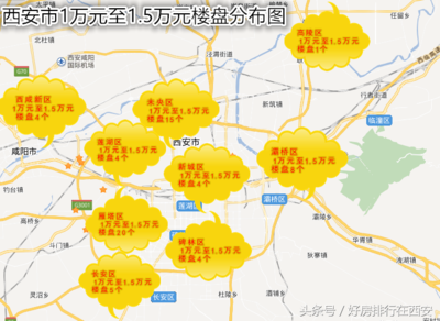 灞桥区房价