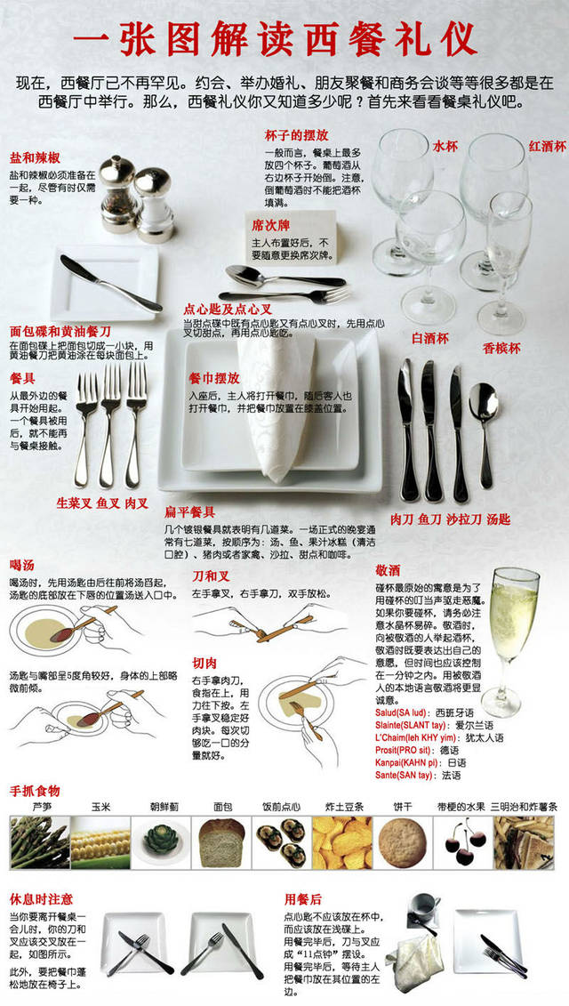 吃西餐的礼仪