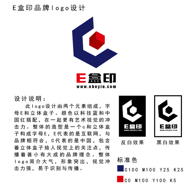设计怎么写