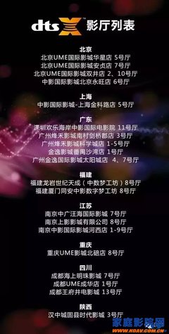 北京双井附近有什么好玩的