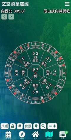 真正的玄空风水高手