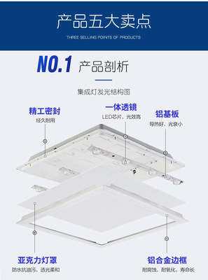 集成吊顶结构图