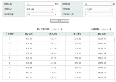 年利率每月还款多少钱