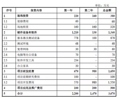 钢结构建筑的经济优势分析(2024年钢结构房子造价分析报告,钢结构建筑的维护保养指南) 结构砌体设计 第4张 钢结构建筑的经济优势分析(2024年钢结构房子造价分析报告,钢结构建筑的维护保养指南) 结构砌体设计 第4张