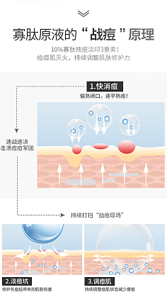 收缩毛孔的原理