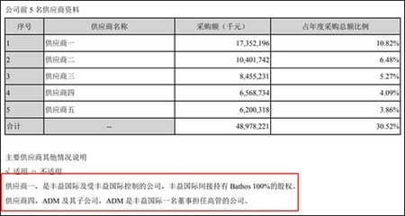 红龙鱼饲养技巧和方法视频（红龙鱼饲养技巧和方法视频教程）