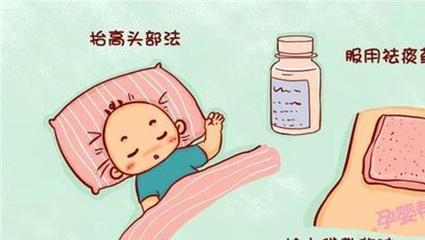宝宝夜间咳嗽厉害是什么原因