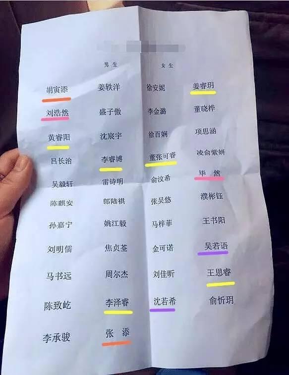 取女生名字