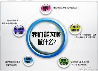 建网站推广怎么收费,自己建网