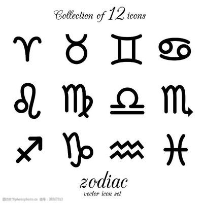 12星座手抄报