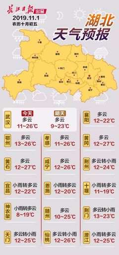 武汉市未来15天天气预报