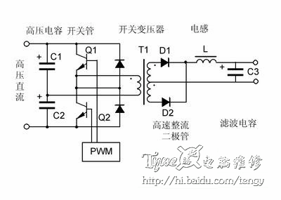 直流开关电源原理