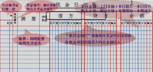 怎样按科目记账