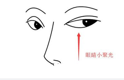 眼睛小面相