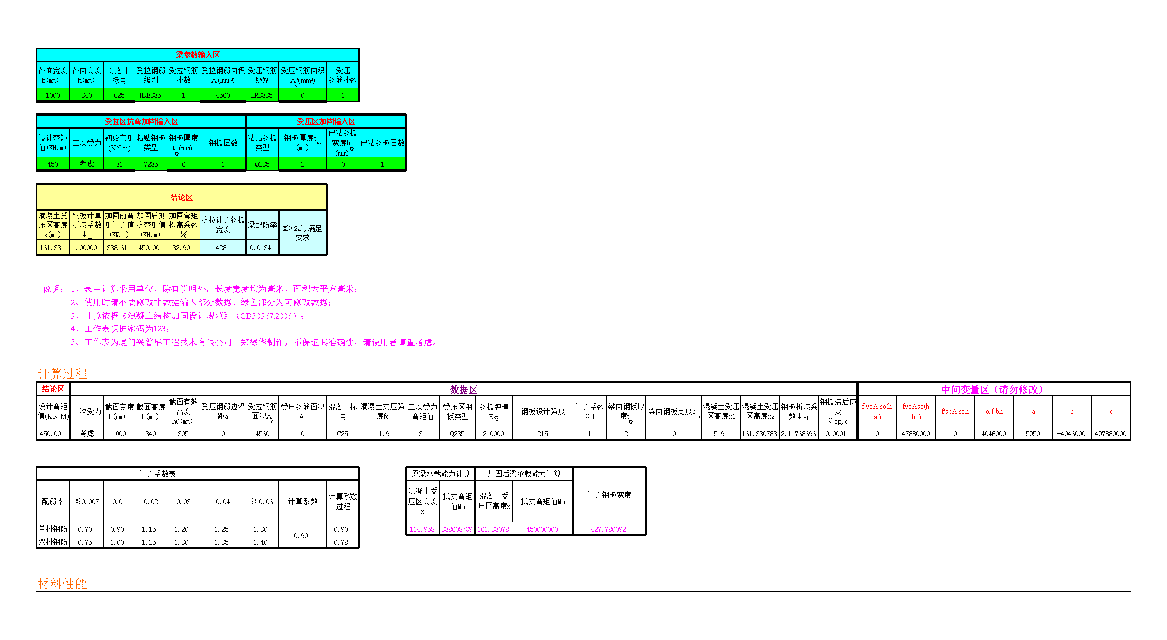 粘鋼加固計算規(guī)則表格（粘鋼加固計算表格） 結(jié)構(gòu)工業(yè)鋼結(jié)構(gòu)設(shè)計 第4張