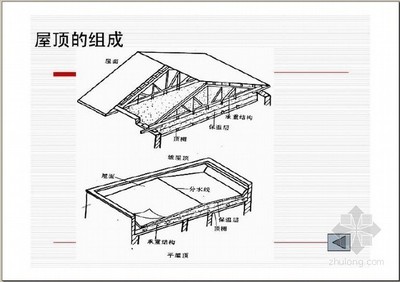 鋼結(jié)構(gòu)識(shí)圖基礎(chǔ)知識(shí)（如何根據(jù)鋼結(jié)構(gòu)圖紙進(jìn)行施工？）