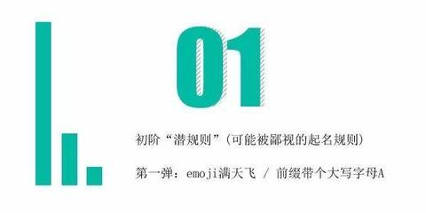 英文名取名规则