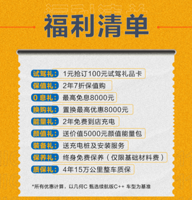 贷款8万元