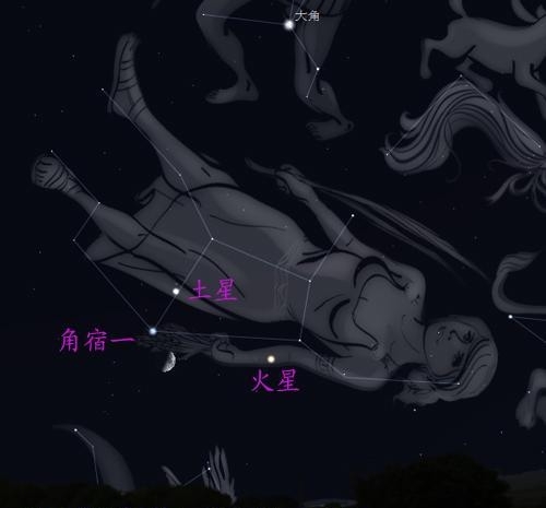 角宿一位于哪个星座