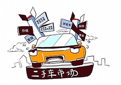 二手车保险要过户吗