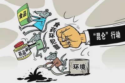 违法包括犯罪吗