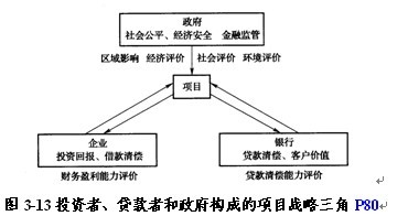 收回贷款本息是什么意思