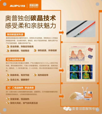 吊顶烟机橱柜安装顺序