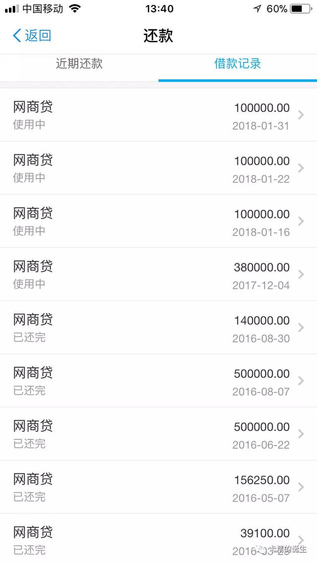 银行贷款记录