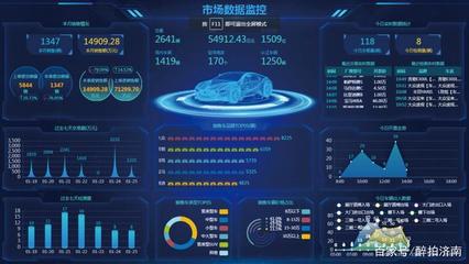 关于大数据的故事